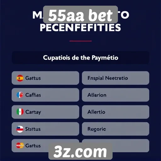 Métodos de pagamento aceitos no 55aa bet